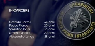 Decine di assalti ai bancomat nel Tarantino e in tutto il Meridione: 5 arresti nella notte
