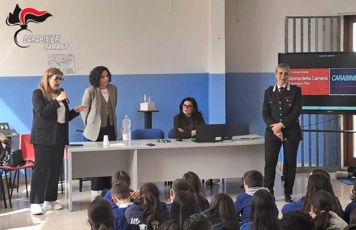 Scuola